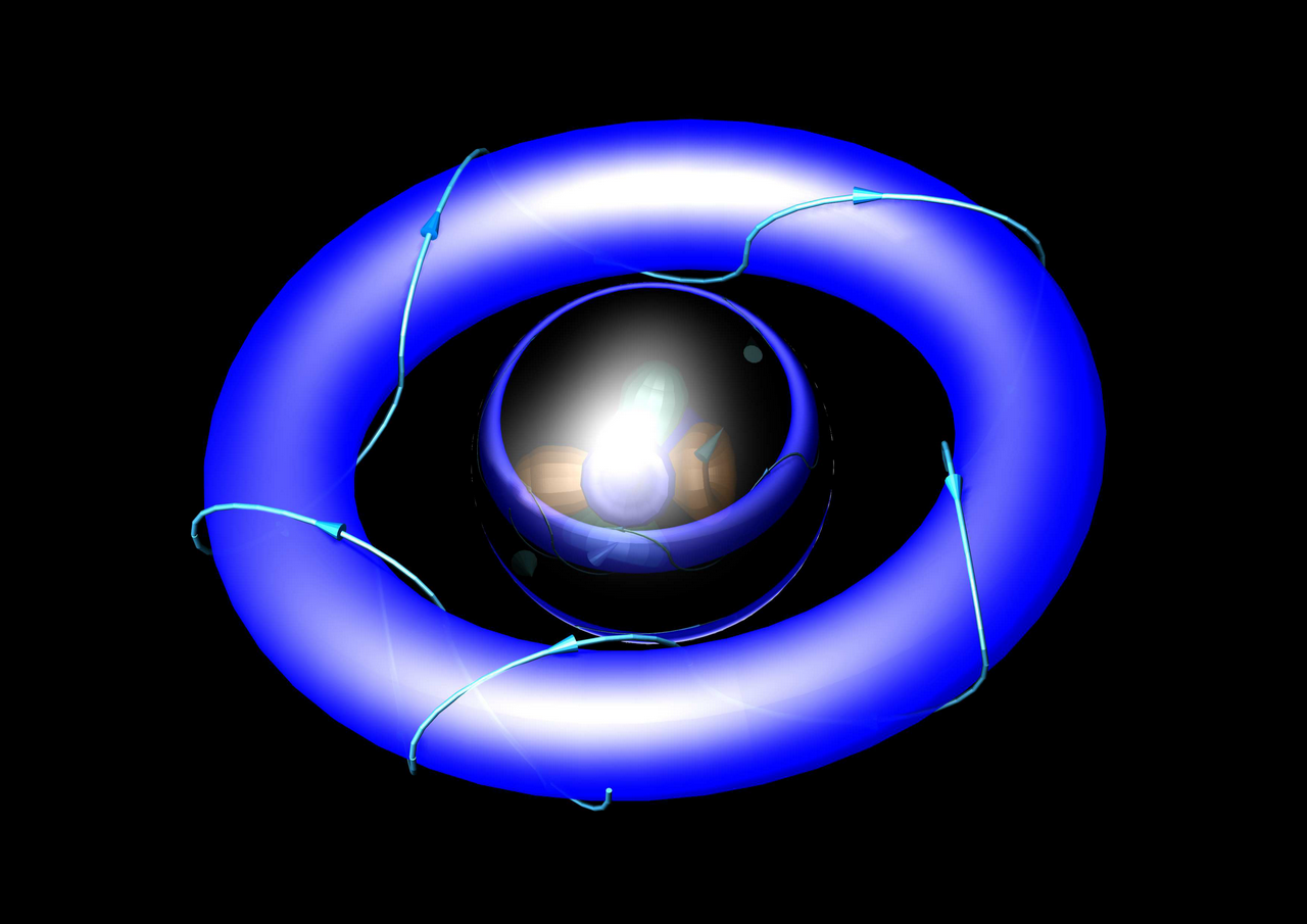 H-Atom RL